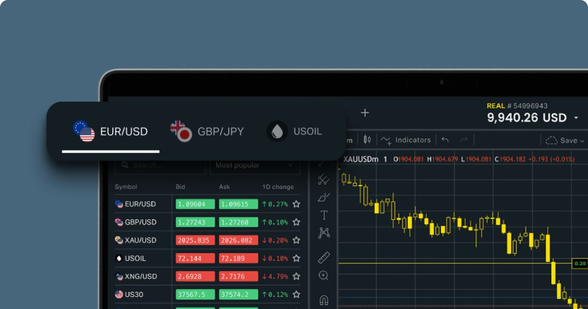Comprehensive Guide to Exness Trading for Beginners and Experts Comprehensive Guide to Exness Trading for Beginners and Experts
