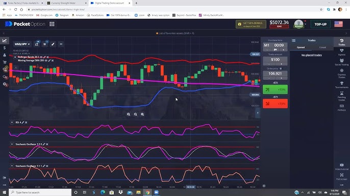 Unlocking Trading Potential with the Pocket Option Platform Unlocking Trading Potential with the Pocket Option Platform